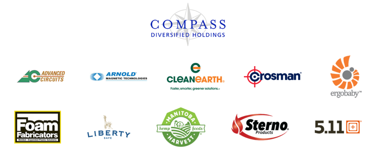 Home Whistleblower Case Management